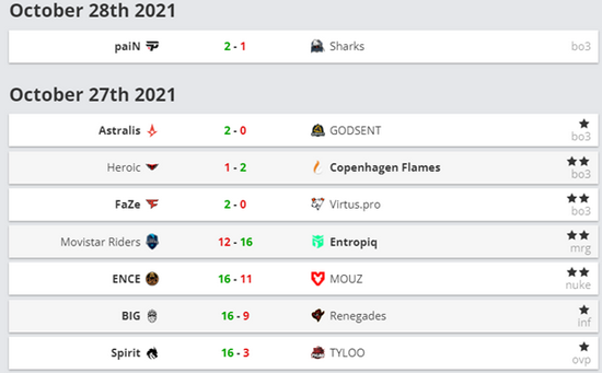 英雄联盟格斗游戏2XKO最新角色揭晓引发热议